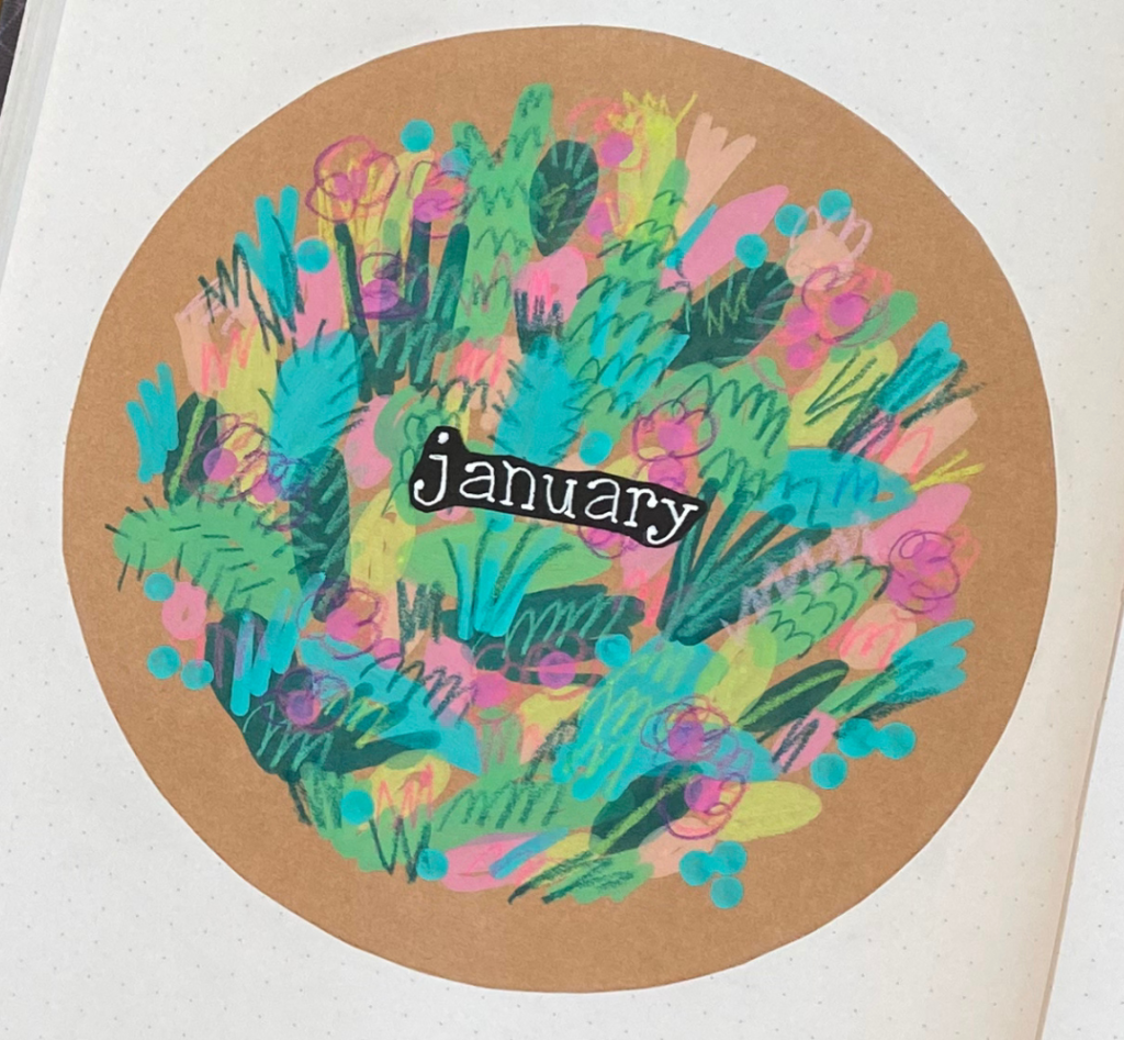 january 2025 reading journal&nbsp;setup